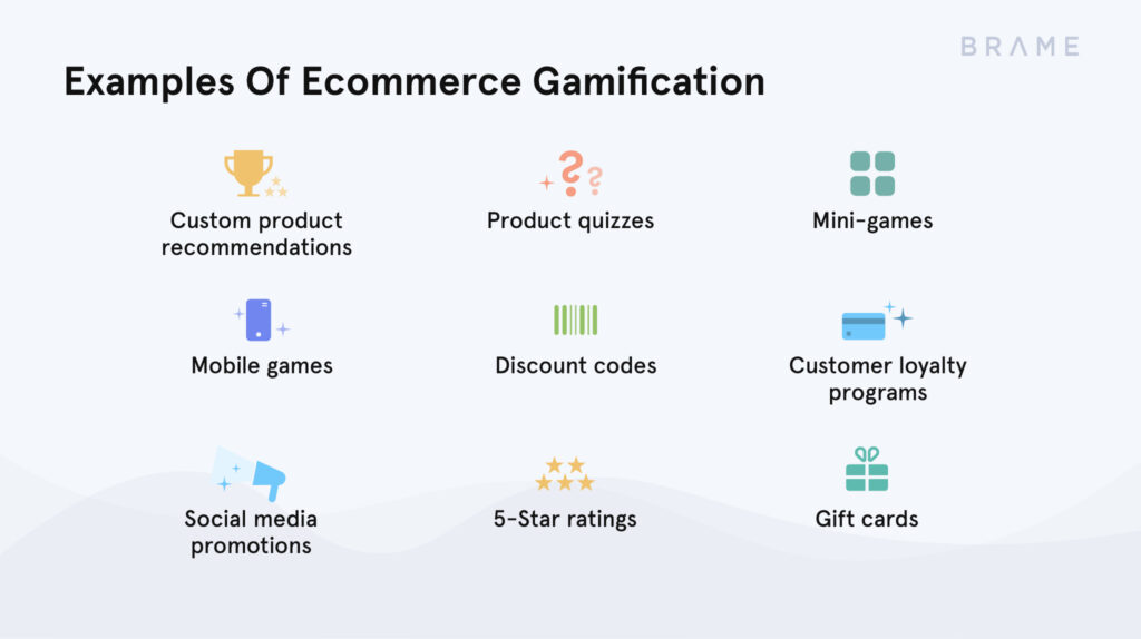 Ecommerce Gamification Examples | Brame