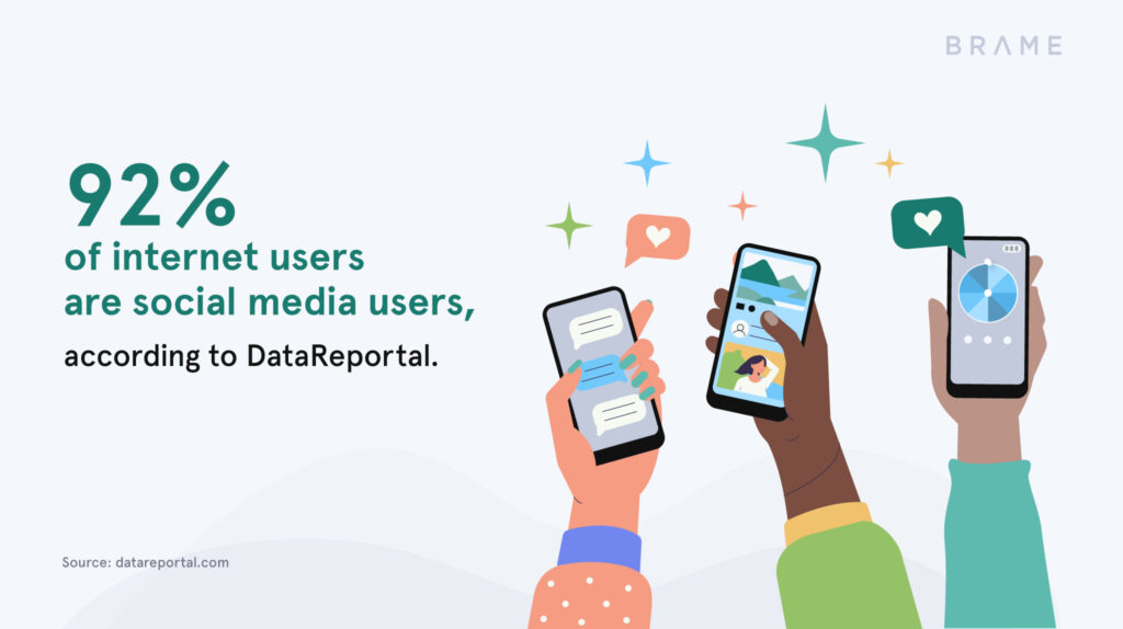 Internet And Social Media Users | Brame