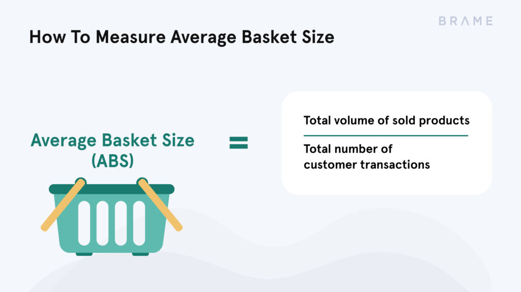 Formula To Calculate Basket Size | Brame
