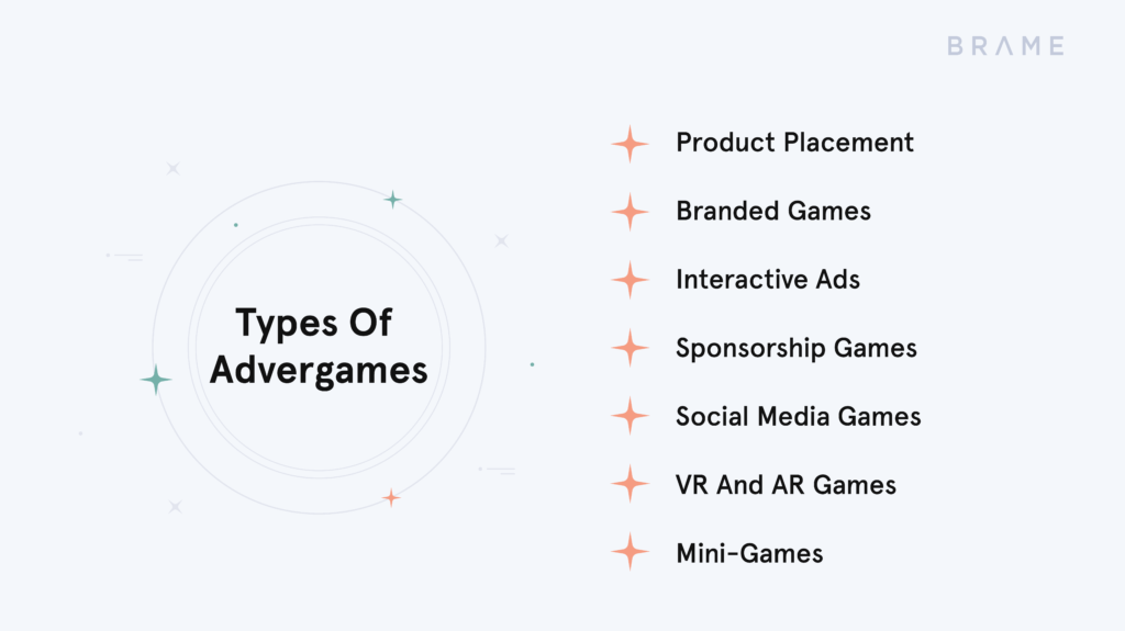 Types Of Advergames | Brame