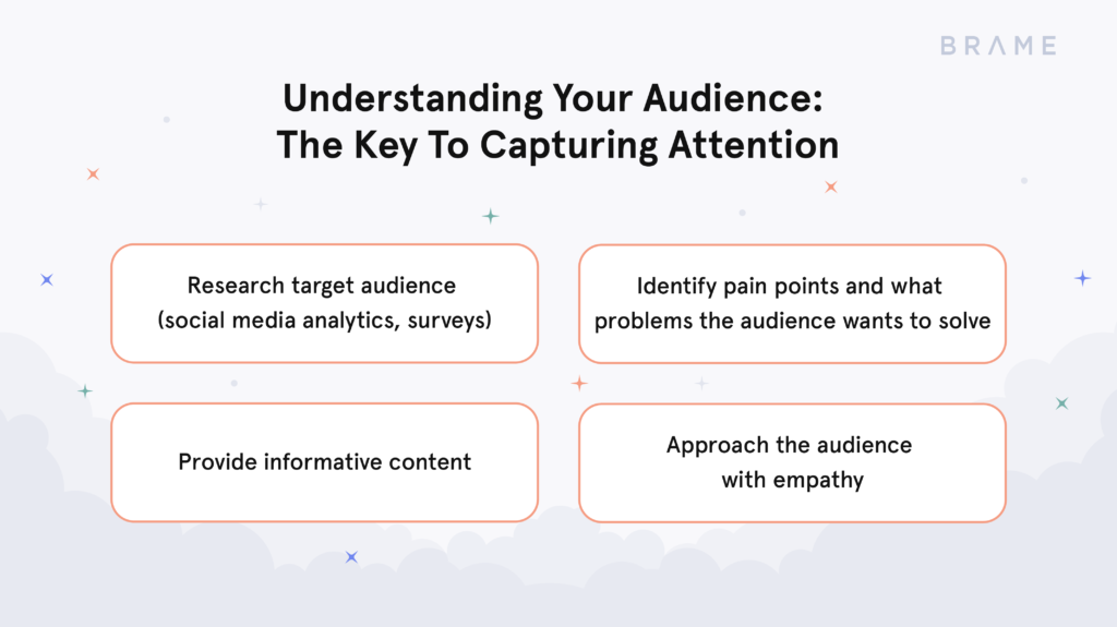 Understanding your audience